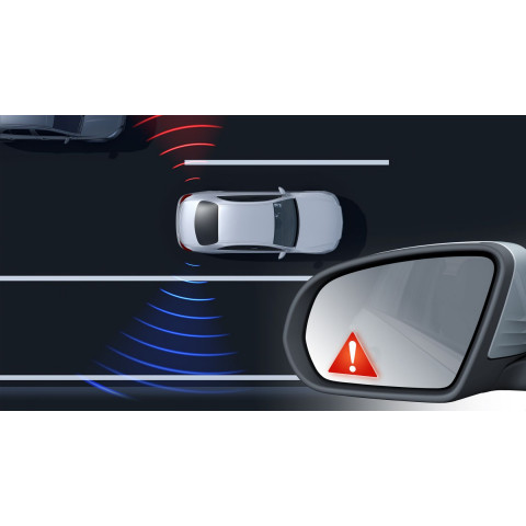 Lane Tracking